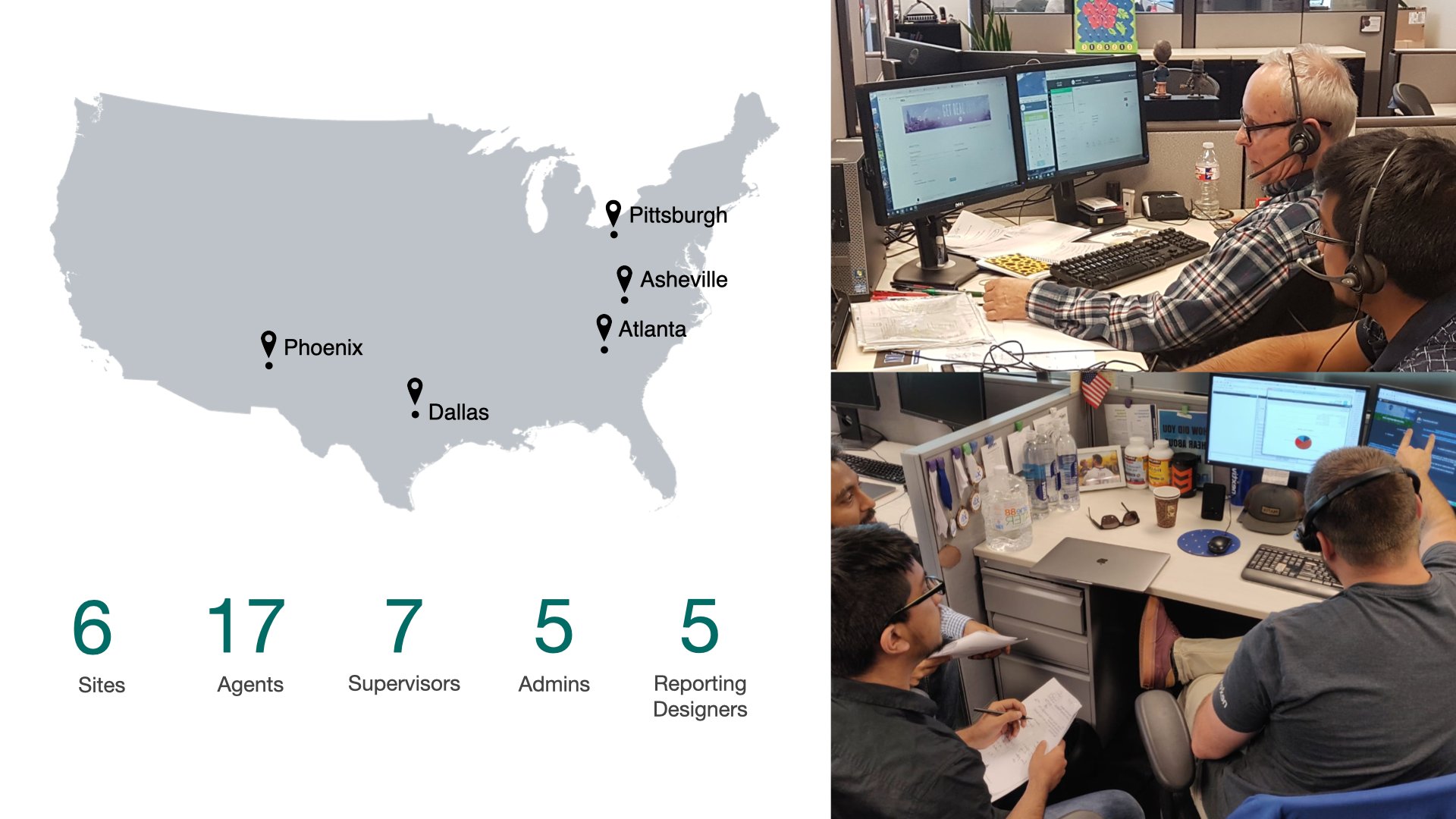 Webex Contact Center: five-city US research map with site counts alongside field-research photos of agents at their workstations.