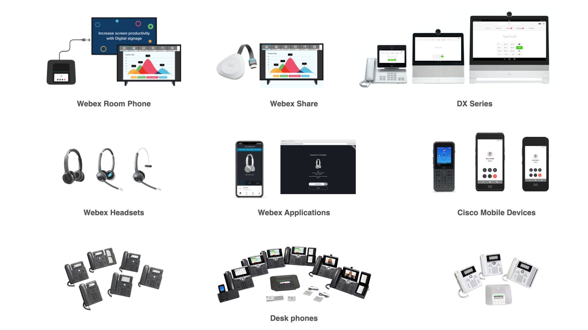 Devices: portfolio grid of the Webex device family — room phone, Webex Share, DX Series, headsets, mobile devices, and desk phones.