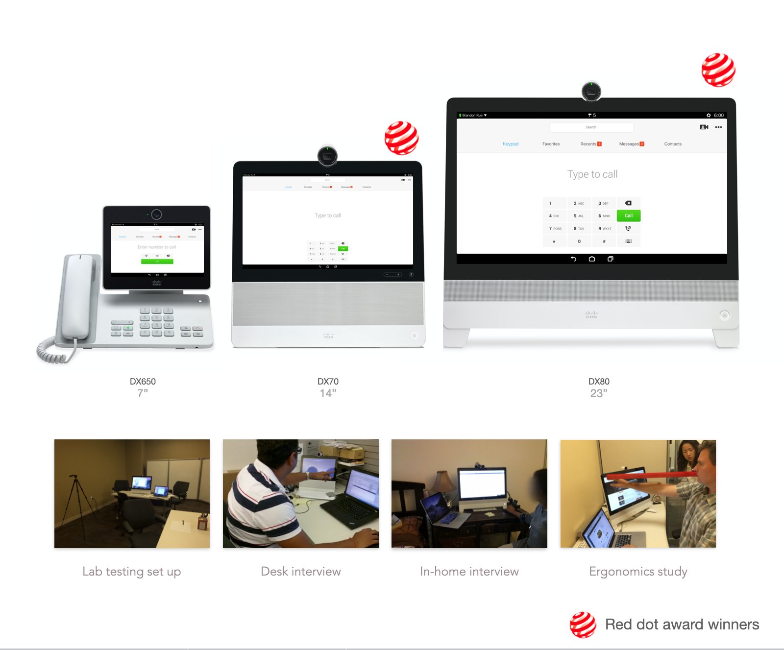 DX Series desktop telepresence portfolio — DX650 (7 inch), DX70 (14 inch), and DX80 (23 inch) shown side by side, each marked with a Red Dot award ribbon. Below: four research methodology photographs — lab testing set up, desk interview, in-home interview, and ergonomics study.