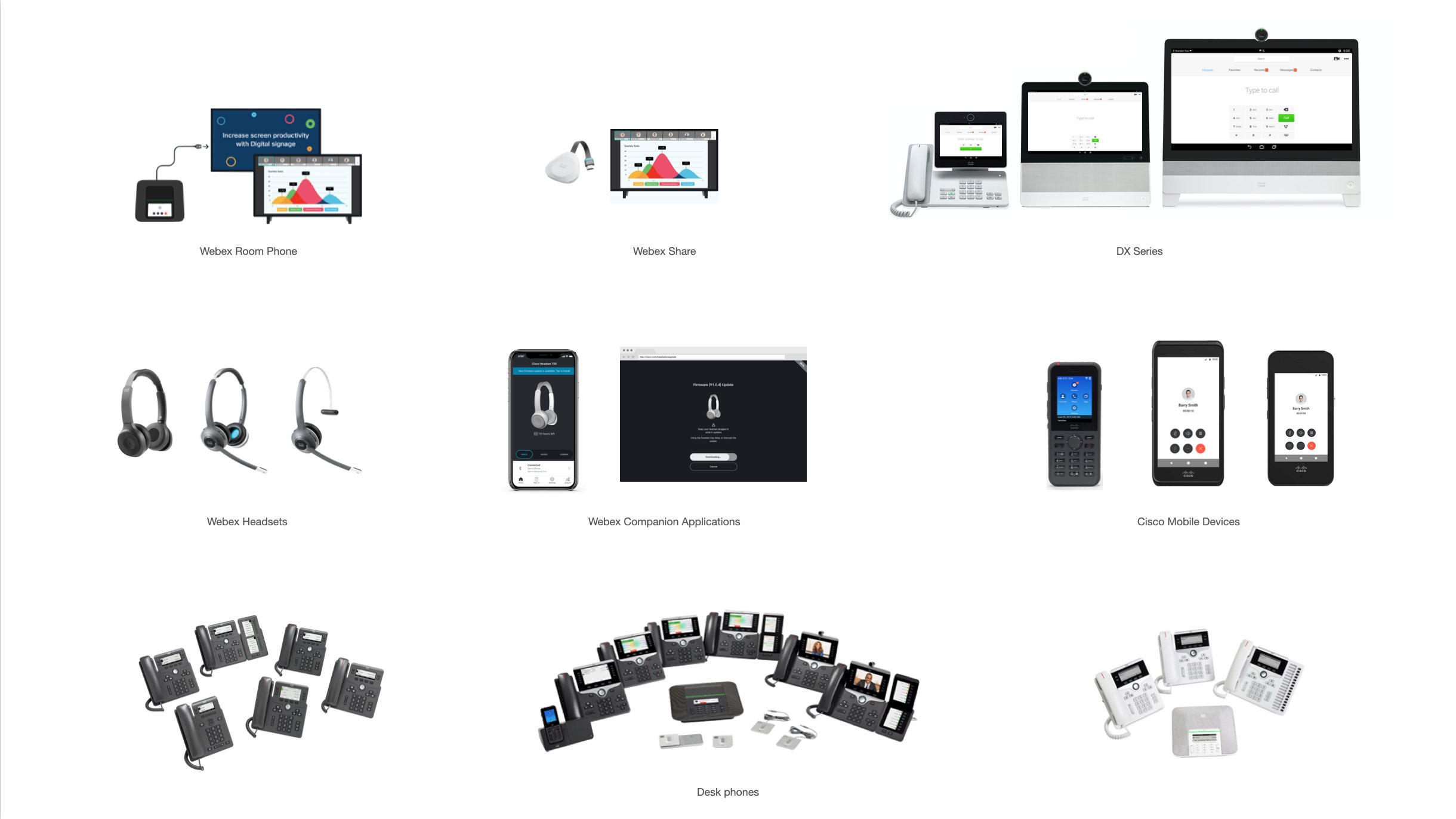 Family of Webex Devices composite — Webex Room Phone, Webex Share, DX Series, Webex Headsets, Webex Companion Applications, Cisco Mobile Devices, and the Cisco desk phone portfolio shown together as a single product family.
